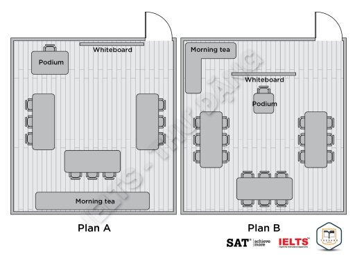 Image for topic: The plans show the room layouts for training session for up ten people and more than ten people.