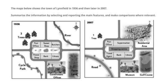 Image for topic: The maps below shows the town of Lynnfield in 1936 and then later in 2007. Summarise the information by selecting and reporting the main features, and make comparisons where relevant.