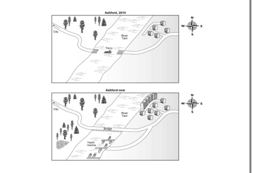 Image for topic: The plans show Ashford in 2010 and Ashford now. Summarise the information by selecting and reporting the main features, and make comparisons where relevant.