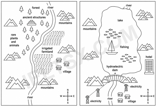 Image for topic: The two maps below show an area of land before and after the building of a hydroelectric dam. Summarise the information by selecting and reporting the main features, and make comparisons where relevant.