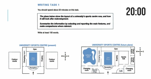 Image for topic: The plans below show the layout ofa university's sports centre now, and how it will look after redevelopment. summarise the information by selecting and reporting the main features, and make comparisons where relevant.