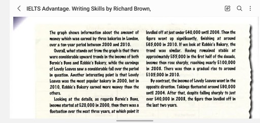 Image for topic: The chart shows data about the earnings of three bakeries in London 20090-2010