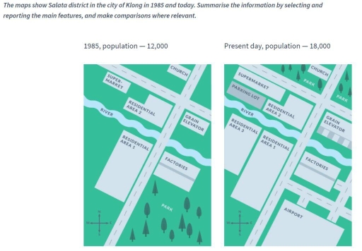 Image for topic: The maps show Salata district in the city of Klong in 1985 and today