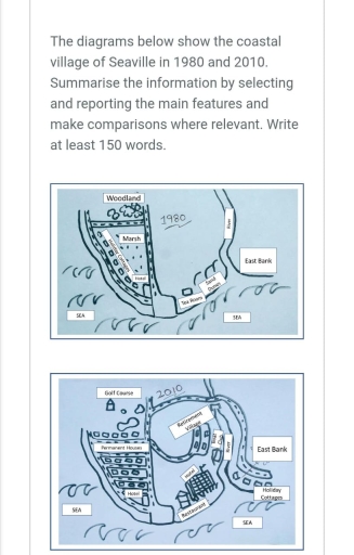 Image for topic: The diagram below shows the coastal village of Seaviille in 1980 and 2010. Summerize the information by selecting and reporting the main features and make comparions where relevent. Write at least 150 words.