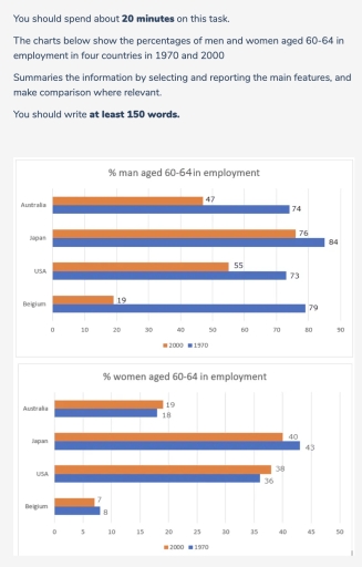 Image for topic: it is an an analyse so i want to know how much can i get for this