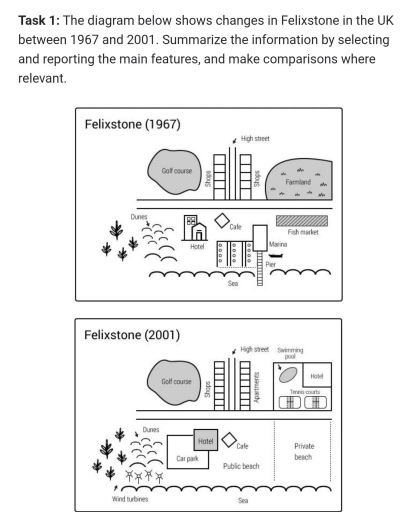 Image for topic: The diagram below shows changes in Felixstone in the UK between 1967 and 2001. Summarize the information by selecting and reporting the main features, and make comparisons where relevant.
