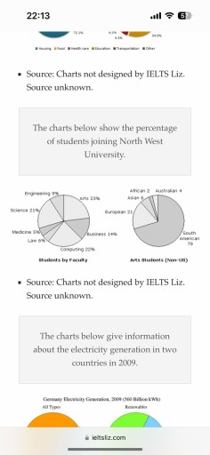 Image for topic: the charts below show the percentage of students joining North West University