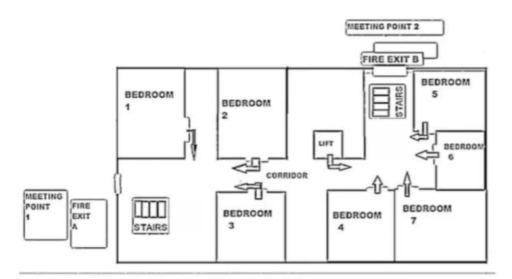 Image for topic: The diagram below shows a fire exit plan in a college accommodation. Summarise the information by selecting and reporting the main features, and make comparisons where relevant.