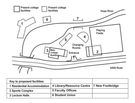 Image for topic: The diagram below shows proposed changes to Sidborough college for its development into Sidborough University. Summarize the information by selecting and reporting the main features, and make comparions where relevant. Write atleast 150 words.