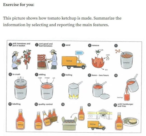 Band 5 This Picture Shows How Tomato Ketchup Is Made Summarize The