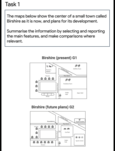Image for topic: The maps below show the centre of a small town called Birshire as it is now and plans for its development