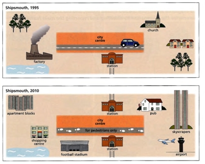 Image for topic: The pictures illustrate the changes in Shipmouth between 1995 and 2010. Summarize the information by selecting and reporting the main features, and make comparisions where relevant.