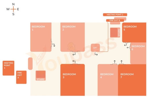 Image for topic: The diagram shows the layout of part of a building, indicating the position of the fire exits. Summarize the information by selecting and reporting the main features and make comparisons where relevant.