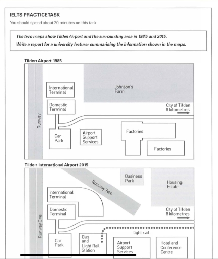 Image for topic: The two maps show Tilden Airport and the surrounding area in 1985 and 2015. Write a report for a university lecturer summarising the information shown in the maps.