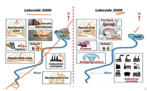 Image for topic: the map below show the changes experience by the town of lakeside ant the begining of the 21st century
