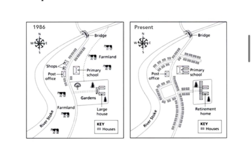 Image for topic: 'The two maps below show the changes in the town of Denham from 1986 to the present day. Summarise the information by selecting and reporting the main features and make comparisons where relevant.'