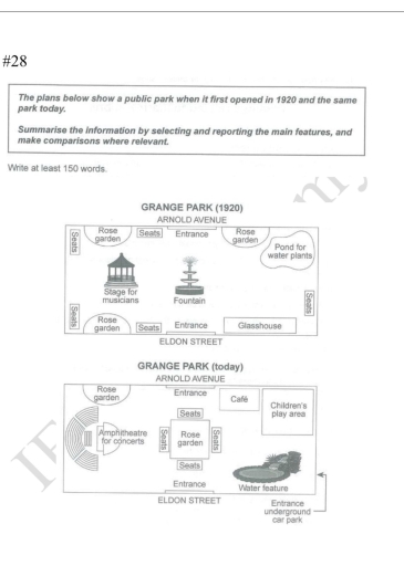 Image for topic: the plans below shows a public park when it first opened in 1920 and the same parrk today. summarise the information by selecting and reporting the main features, and make comparisons where relevant.