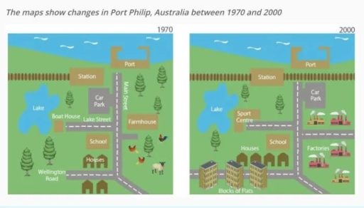 Image for topic: The maps show changes in Port Philip, Australia between 1970 and 2000.