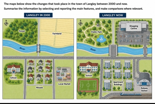 Image for topic: The maps below show the changes that took place in the town of Langley between 2000 and now.