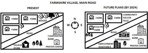 Image for topic: Thr maps below show the main road in Farmshire village and development plans for 2024.