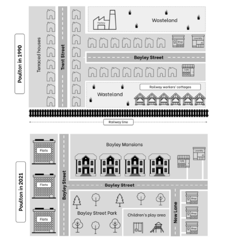 Image for topic: The maps below show part of the town of Poulton in 1990 and 2021.
