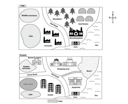 Image for topic: The maps below show the changes made to Chelton Bay between 1980 and the present. Summarise the information by selecting and reporting the main features, and make comparisons where relevant.