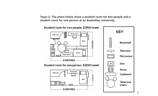 Image for topic: describe the layout of the student rooms and its differences