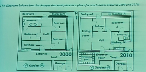 Image for topic: The diagrams below show the changes that took place in a plan of a ranch house between 2000 and 2010.