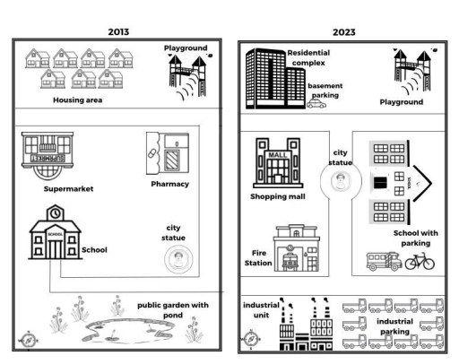 Image for topic: The maps show an urban area before and after industrial influence between 2013 and 2023. Summarise the information by selecting and reporting the main features and make comparisons where relevant.