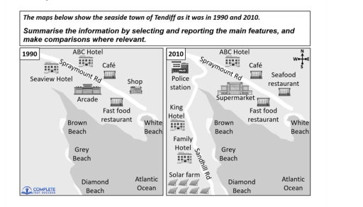 Image for topic: The maps below show the seaside town of Tendiff as it was in 1990 and 2010. Summarise the information by selecting and reporting the main features, and make comparisons where relevant.