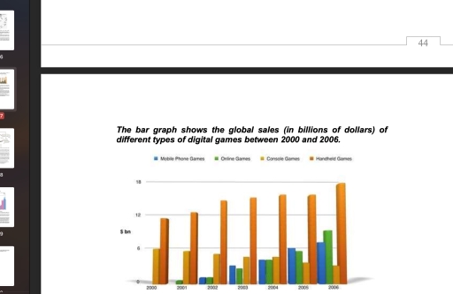Image for topic: The bar chart below illustrates global sales (in billion dollars) of various types of digital games from 2000 to 2006. Summarize the information by selecting and reporting the main features, and make comparisons where relevant.