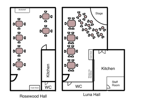 Image for topic: The plans below show the interiors of two banquet halls, one of which a family plans to rent for a wedding. Show main features in each of these maps and make comparisons where relevant.