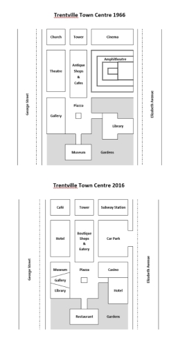 Image for topic: The diagrams below show the features of the town centre of Trentville in 1966 and compares them to the changes that could be seen in 2016.