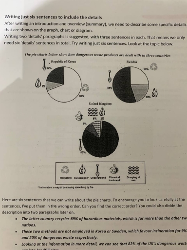 Image for topic: The charts compare five categories of wast produce are dealt with in the United Kingdom, in the Sweden and in the Republic of Korea.