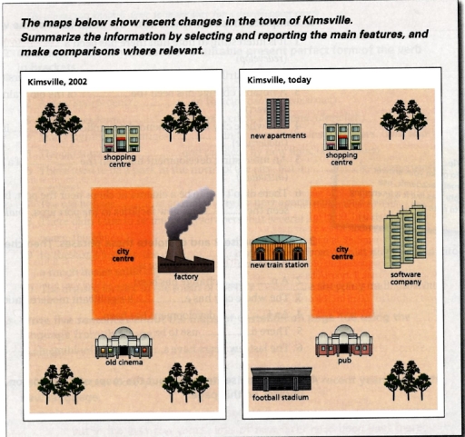 Image for topic: The two maps show what has happened in the town of Kimsville over the last nine years, from 2002 until the present day.