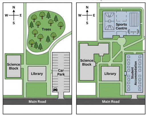 Image for topic: The maps below show the layout of Westley University campus in 2005 and its proposed layout for 2030. Summarise the information by selecting and reporting the main features, and make comparisons where relevant.