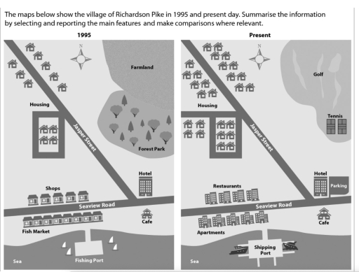 Image for topic: The maps below show the village of Richardson Pike in 1995 and present day.
