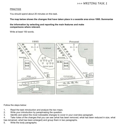 Image for topic: The map below shows the changes that have taken place in a seaside area since 1995. Summarize the information by selecting and reporting the main features and make comparisons where relevant.