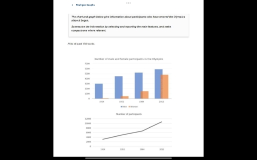 Image for topic: The chart and graph give information about participants who have entered the Olympics since it began,
