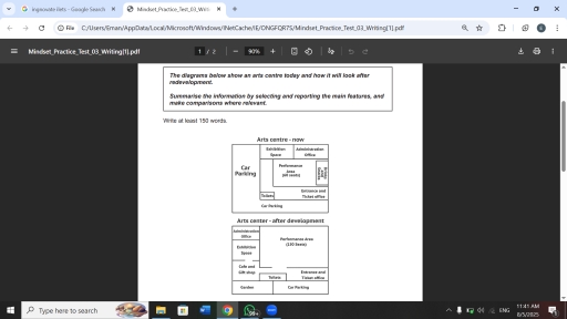 Image for topic: The diagrams below show an arts centre today and how it will look after redevelopment. summarize the information by selecting and reporting the main features, and make comparisons where relevant.