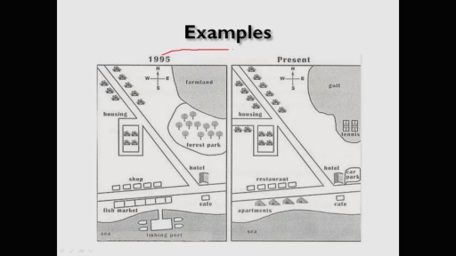Image for topic: The diagrams illustrates the changes of coastal area from 1995 to the present day